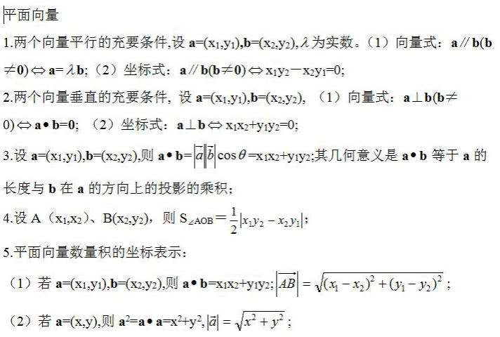 2022年山東成人高考高起點(diǎn)《數(shù)學(xué)》考點(diǎn)筆記（3）