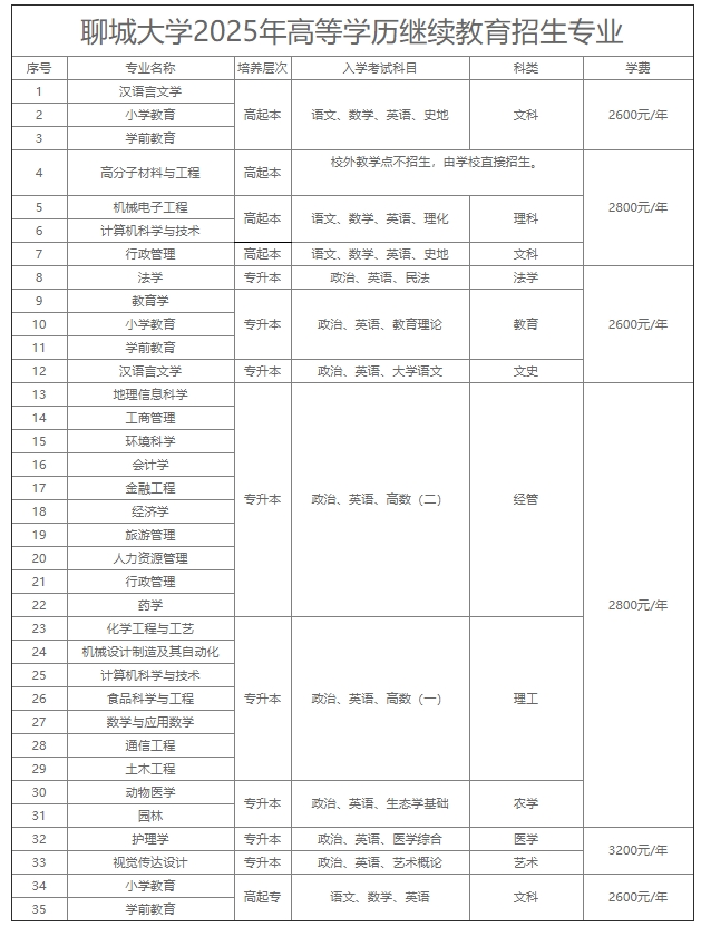 專業.png