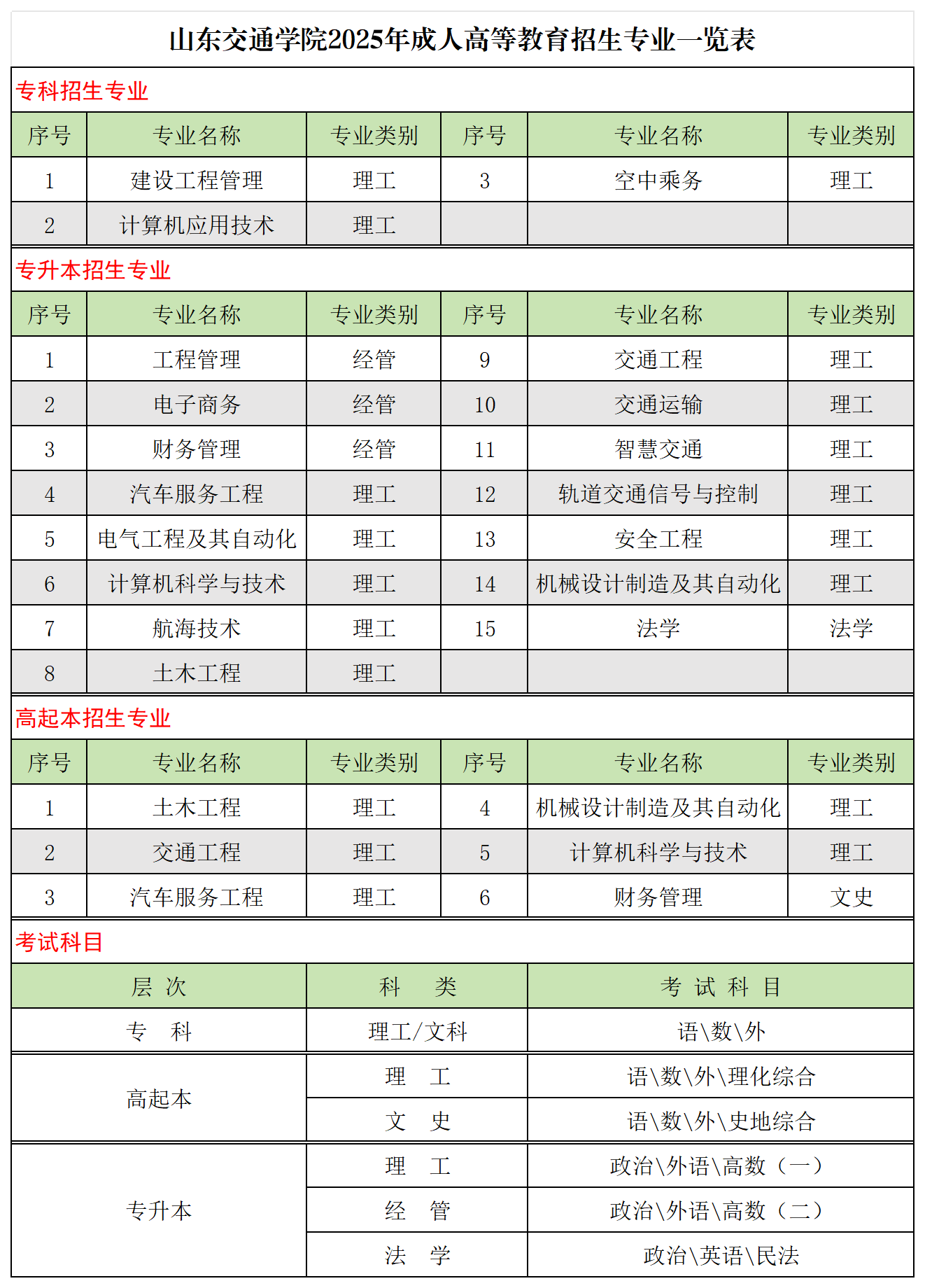 招生一覽表.png