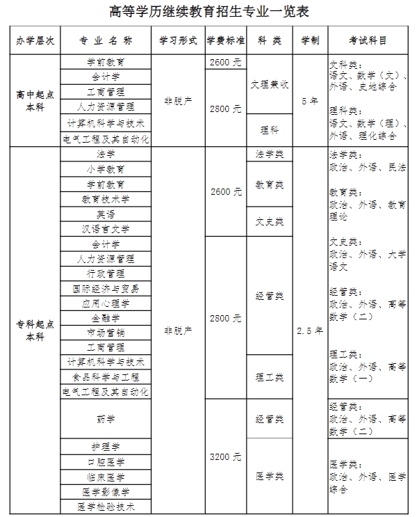 青島大學.png